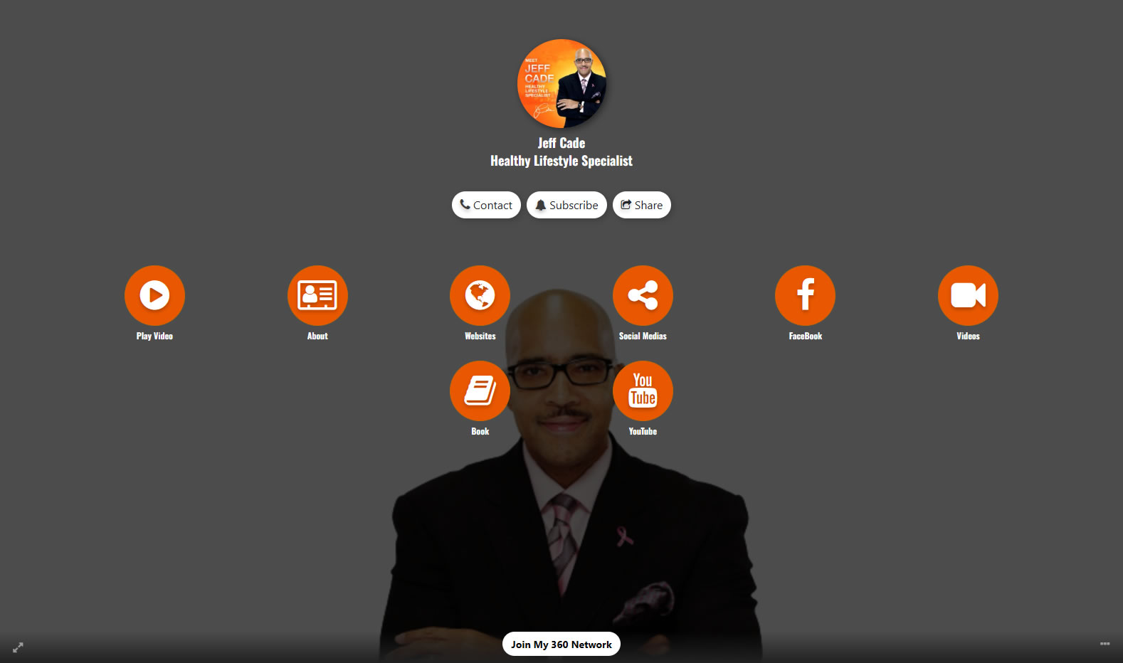  my360sites-1